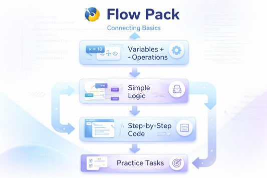 Flow Pack infographic